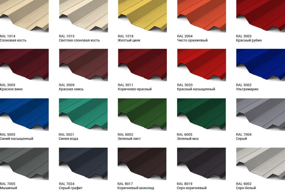 Рал 9016 профлист