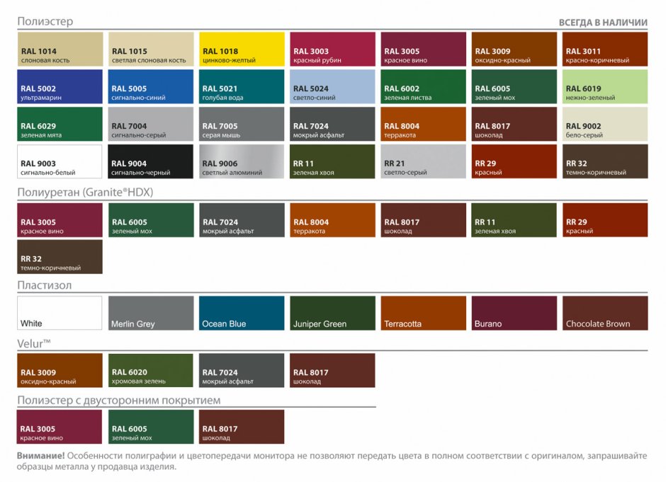 Цветовая палитра металлочерепицы Гранд лайн