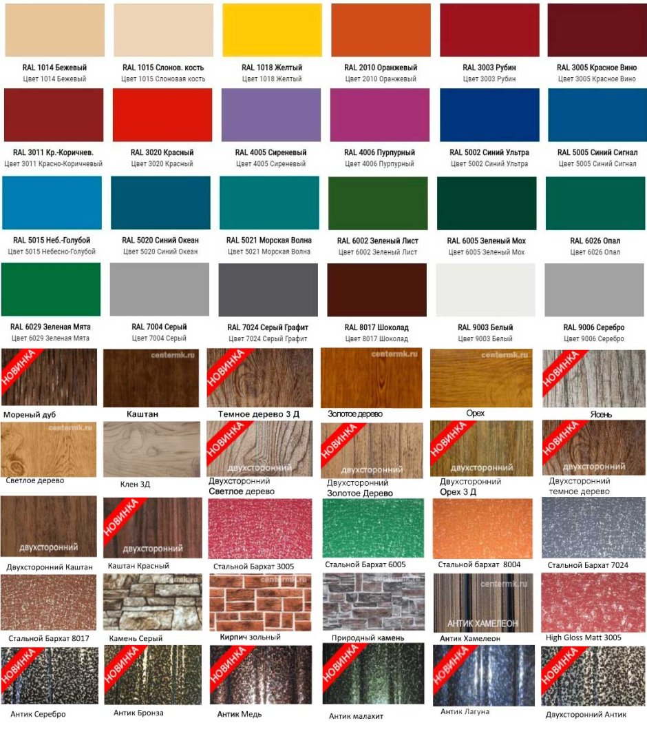 Цветовая гамма RAL профнастила