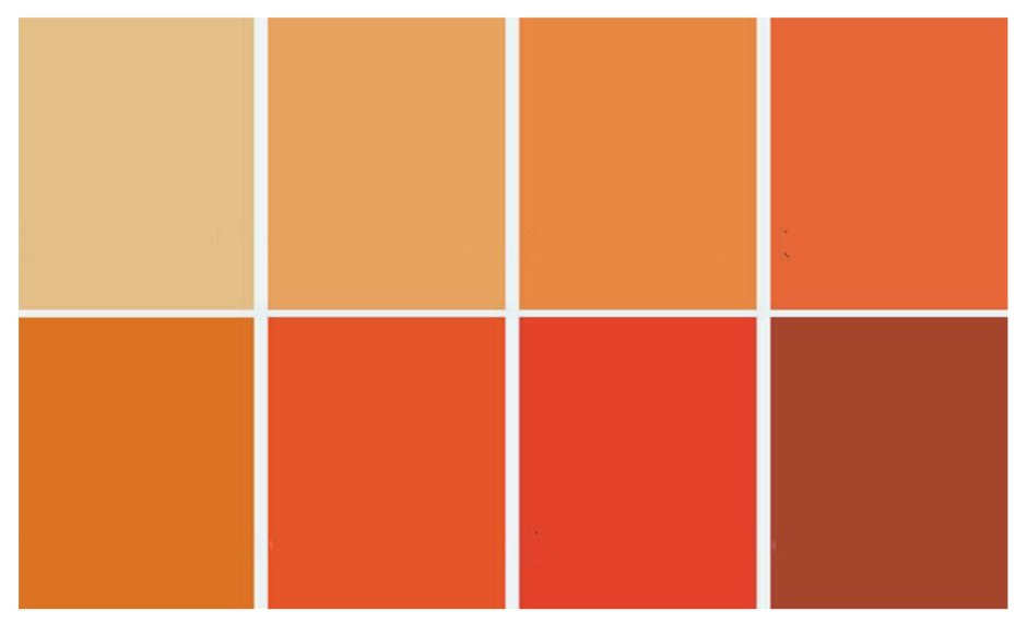 Терракотовый цвет сочетание палитра