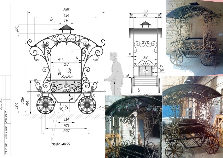 Кованые мангалы с крышей