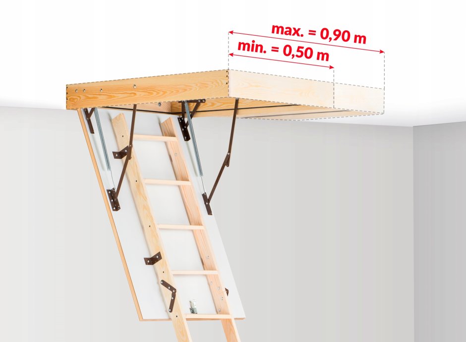 Чердачная лестница 130-80-280