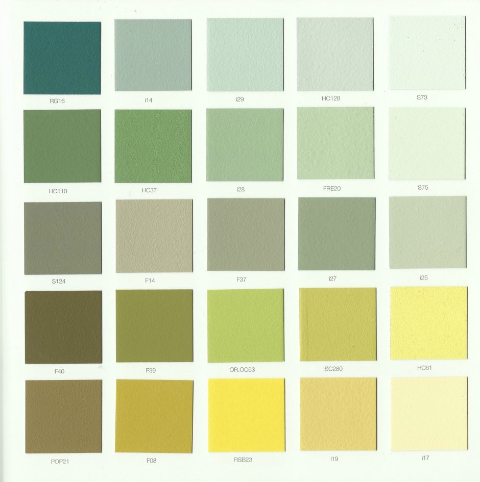 Колер Тиккурила палитра зеленых