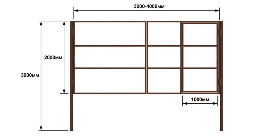 Откатные ворота профлист с8