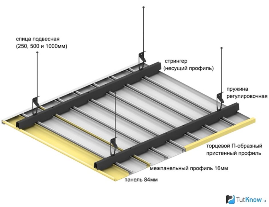 "Реечный алюминиевый потолок " Omega а150