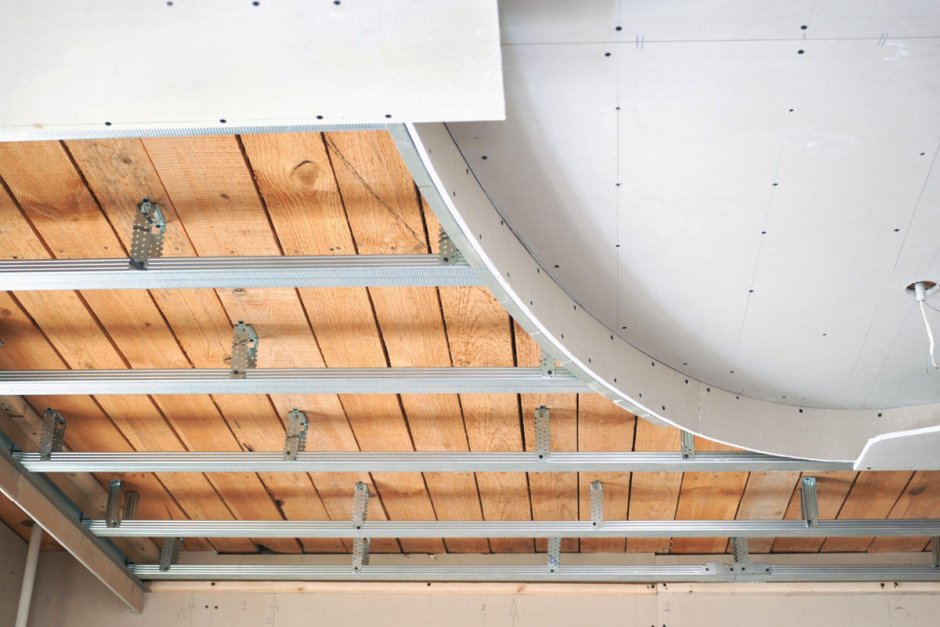 Каркас из профиля Кнауф под гипсокартон