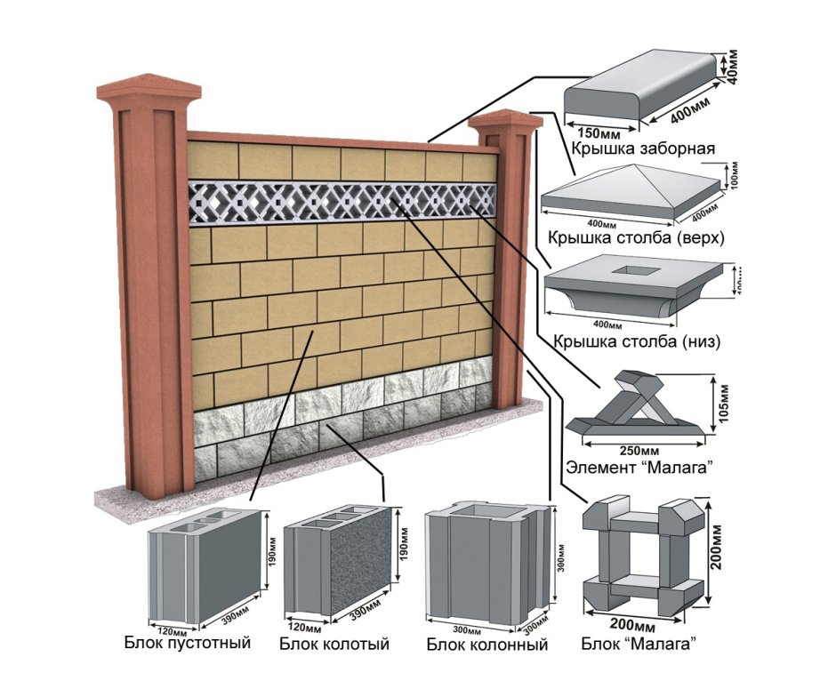 Забор Классик
