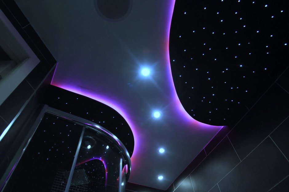 Потолок самолета