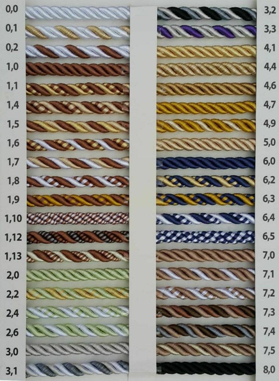 Декоративный шнур в интерьере