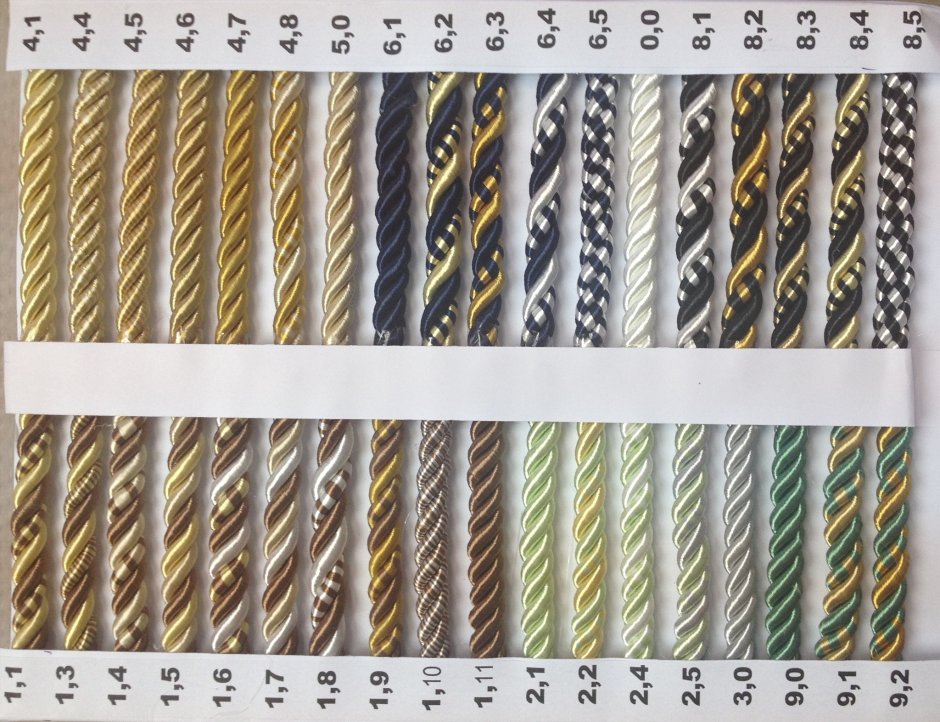 Декорирование обоев шнуром