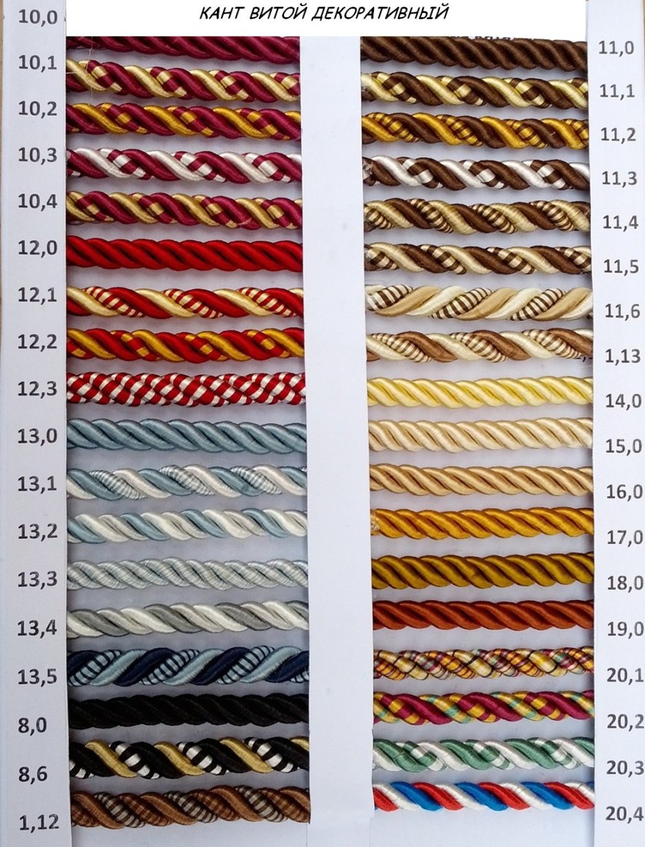 Шнур крученый металлизированный 10 мм серебро