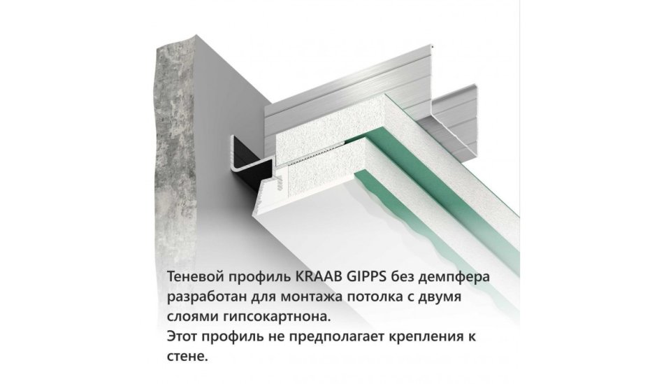 KRAAB Gipps теневой профиль