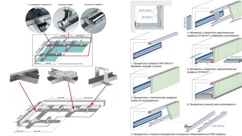 Теневой профиль для ГЛК потолка