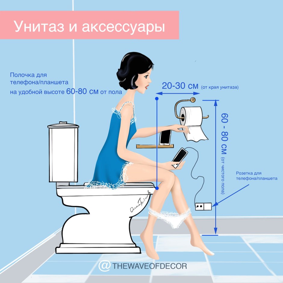 Правил эргономики для туалета