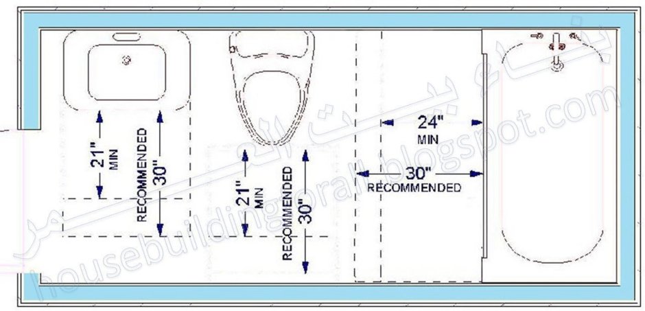 Габариты для унитаза эргономика