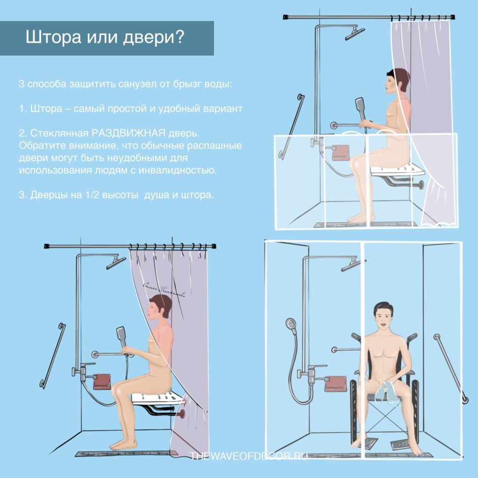 Эргономика в душе