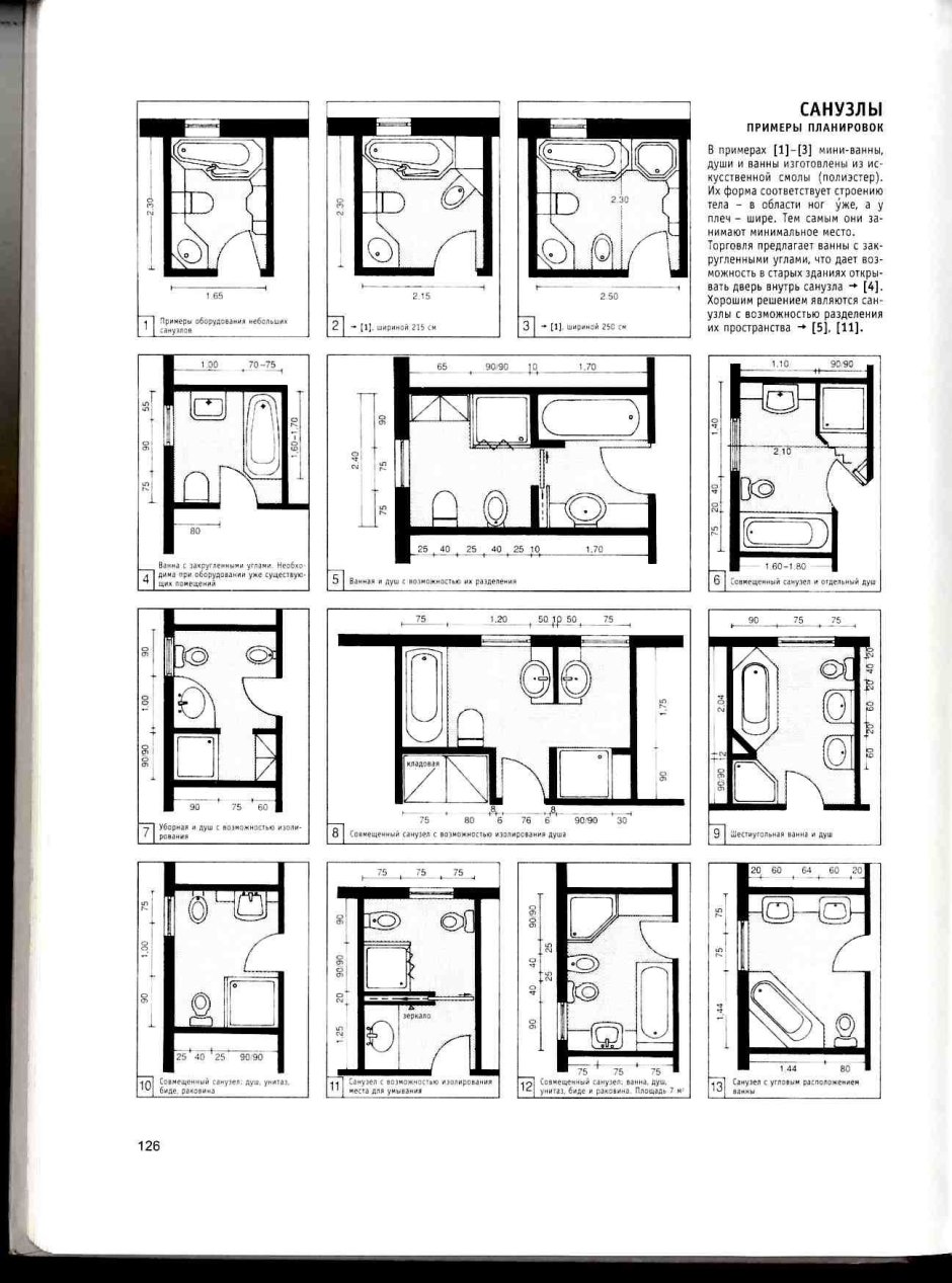 Нойферт эргономика санузел