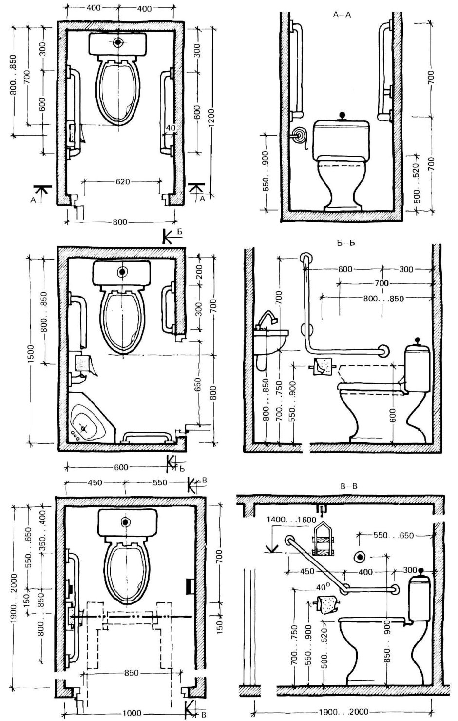 Нойферт санузел для инвалидов