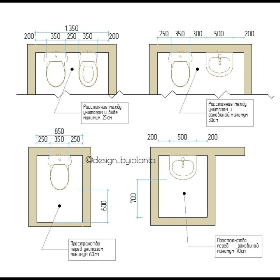 Минимальный размер санузла с биде