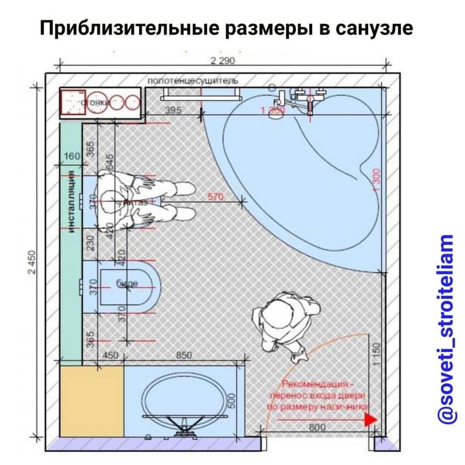 Эргономика пространства ванной комнаты и туалета