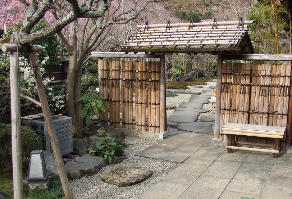 Двери в китайском стиле