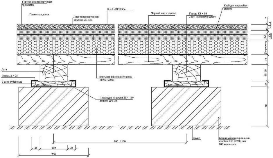 Столбики под лаги пола чертеж