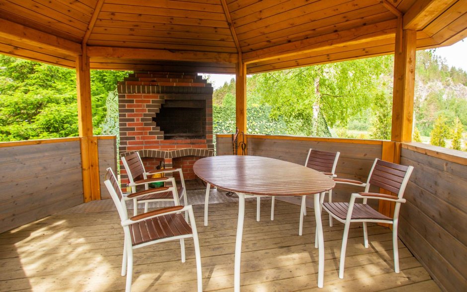 Мангальные зоны своими руками