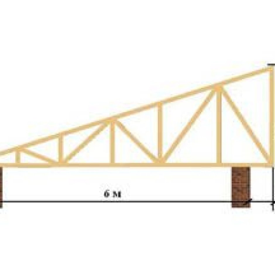 Односкатная крыша для гаража