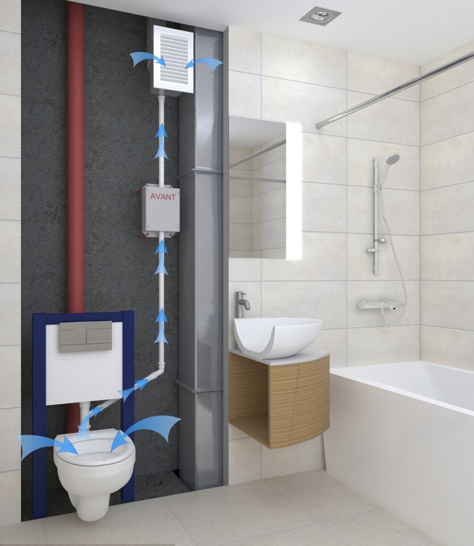 Вентиляция унитаза инсталляции