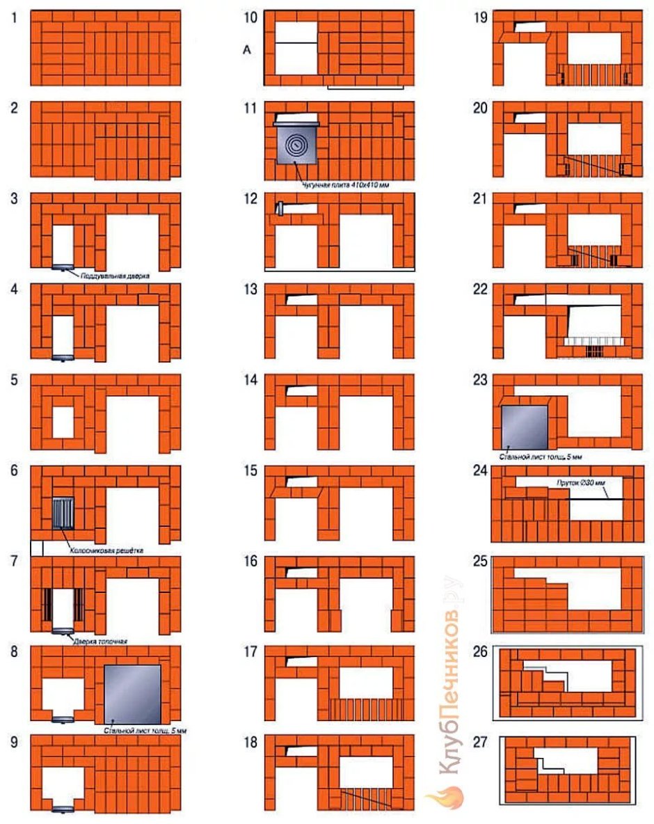Печь шведка с5 порядовка
