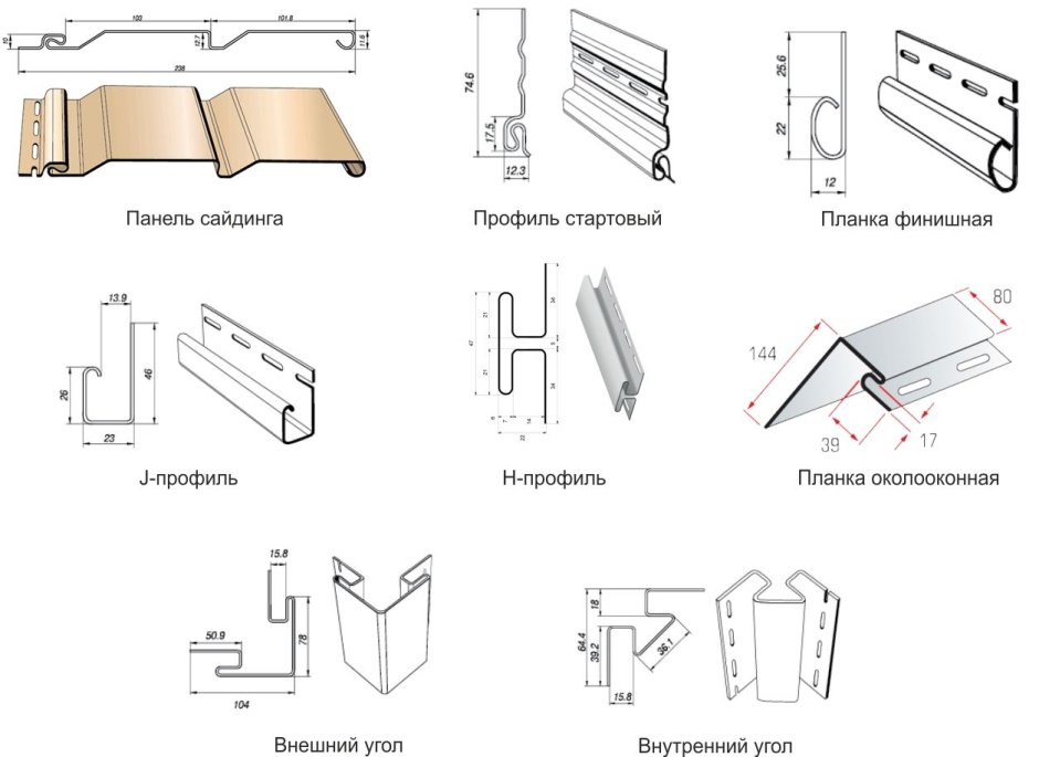 Схема установки металлосайдинга