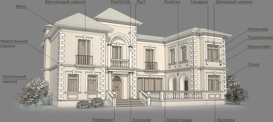 Фасадный декор из полимербетона