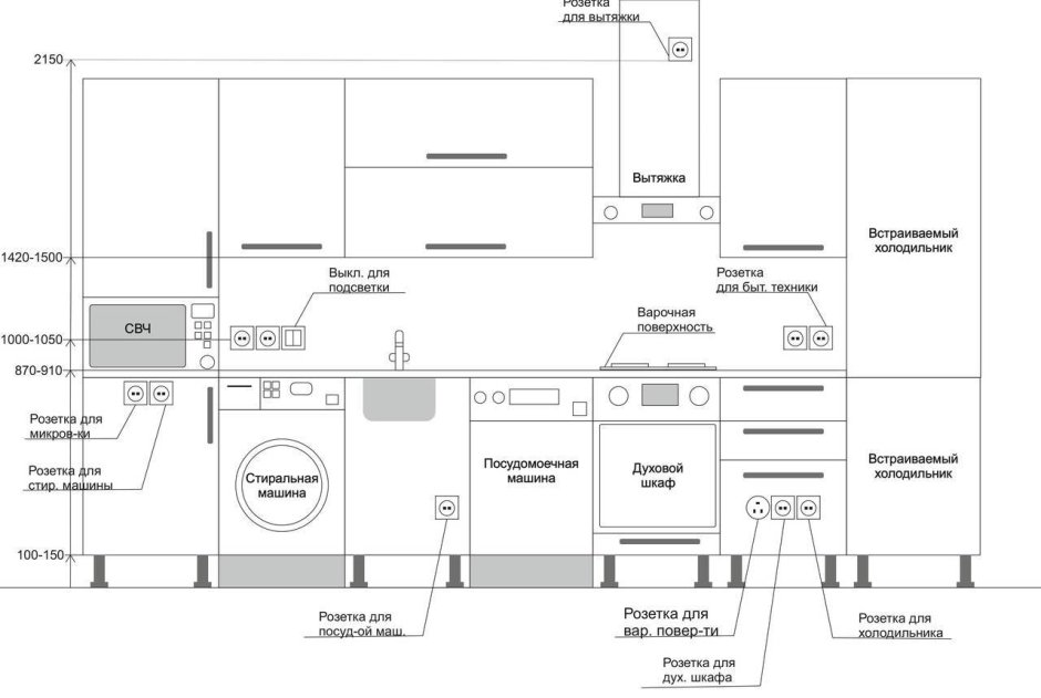 Зеркало с led подсветкой "ева премиум" 500х1200мм