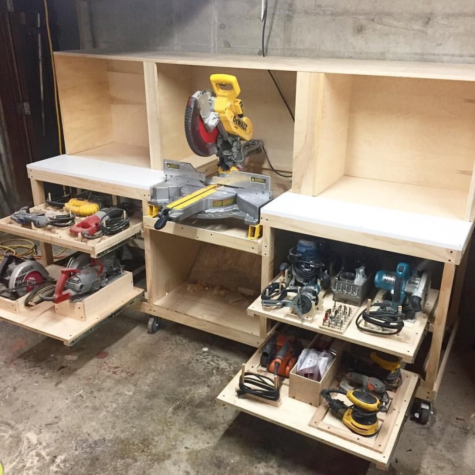 Ящики для гаража