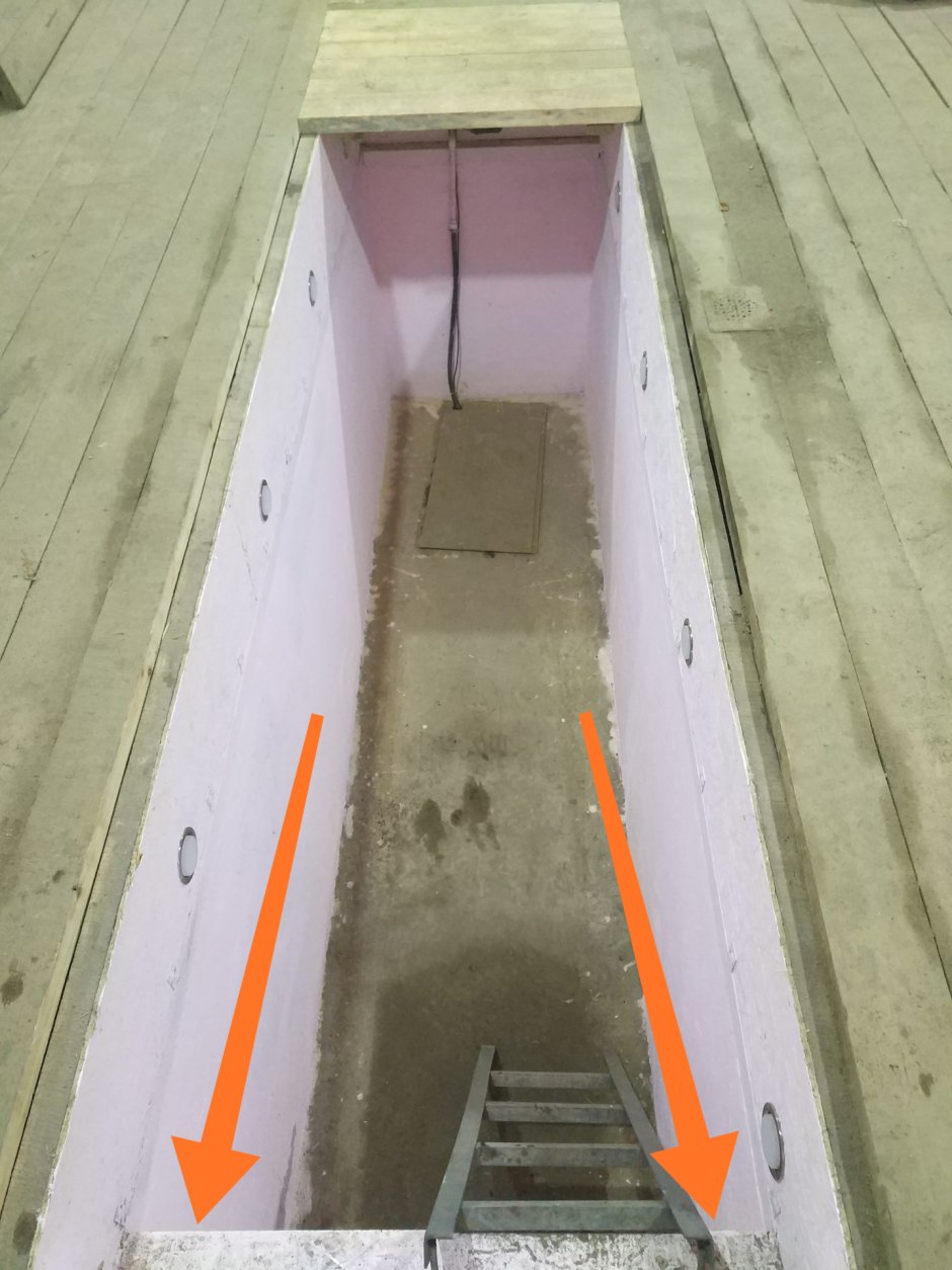 Вентиляция смотровой ямы вентиляция