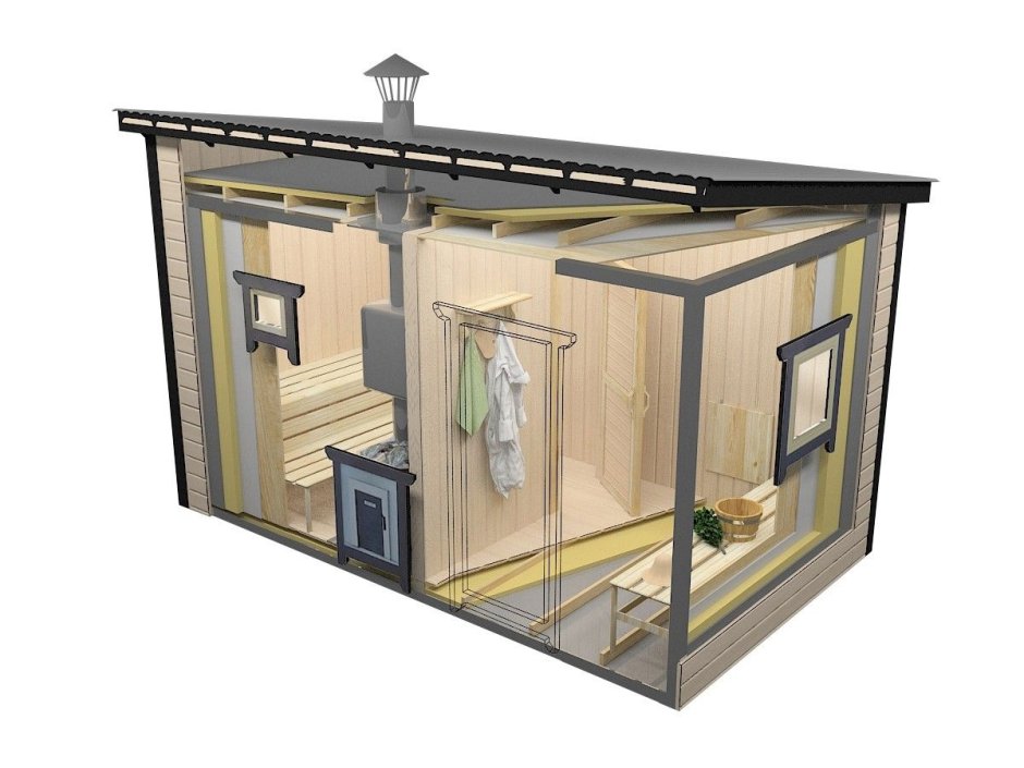 Баня из вагончика 9х3