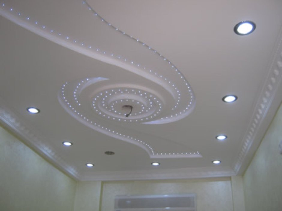 Фигура потолок