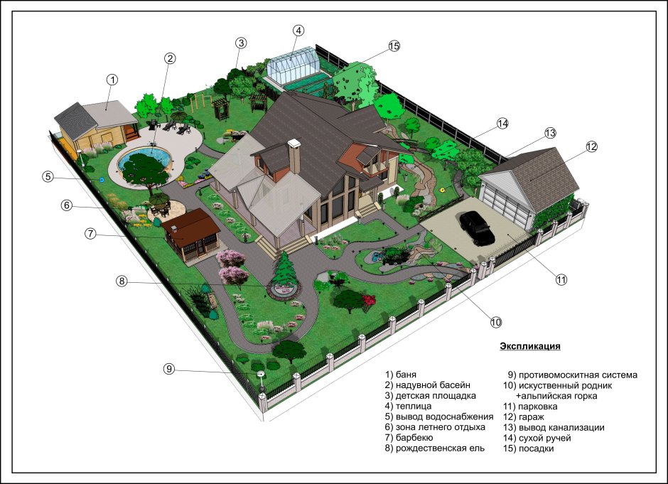 Планировка участка 15 соток дом угловая баня гараж