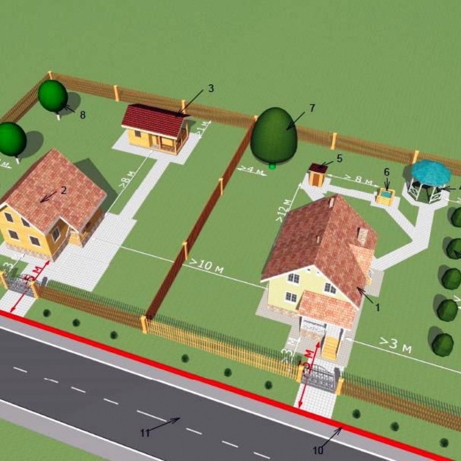 Нормы противопожарной безопасности по строительству бани