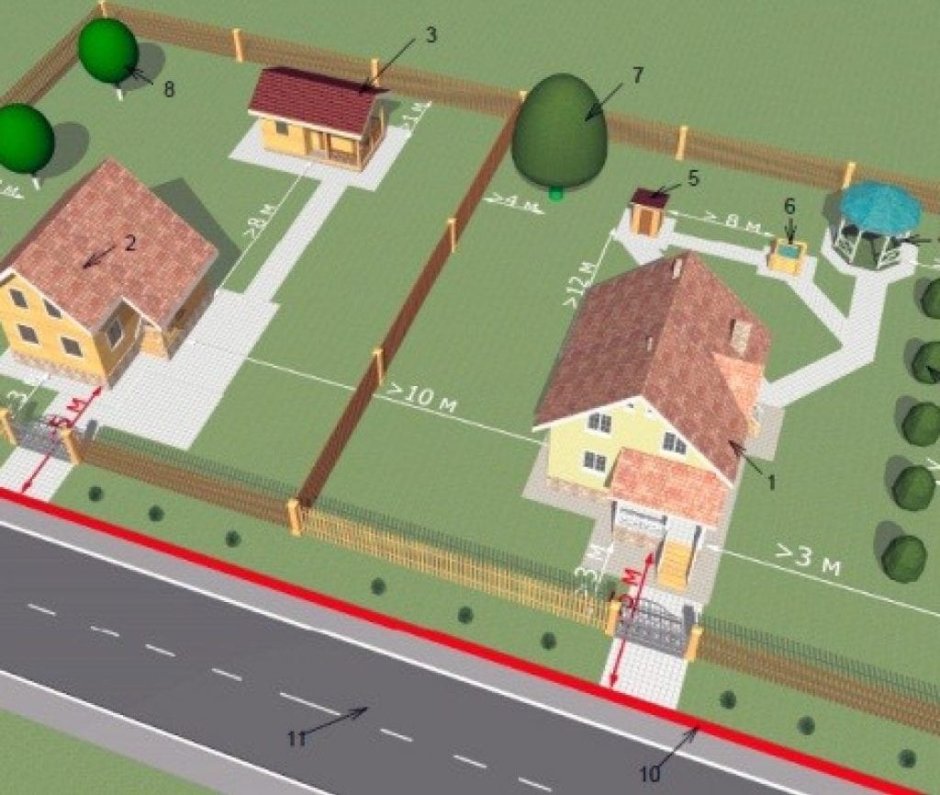 Визитки для строительства домов из бруса