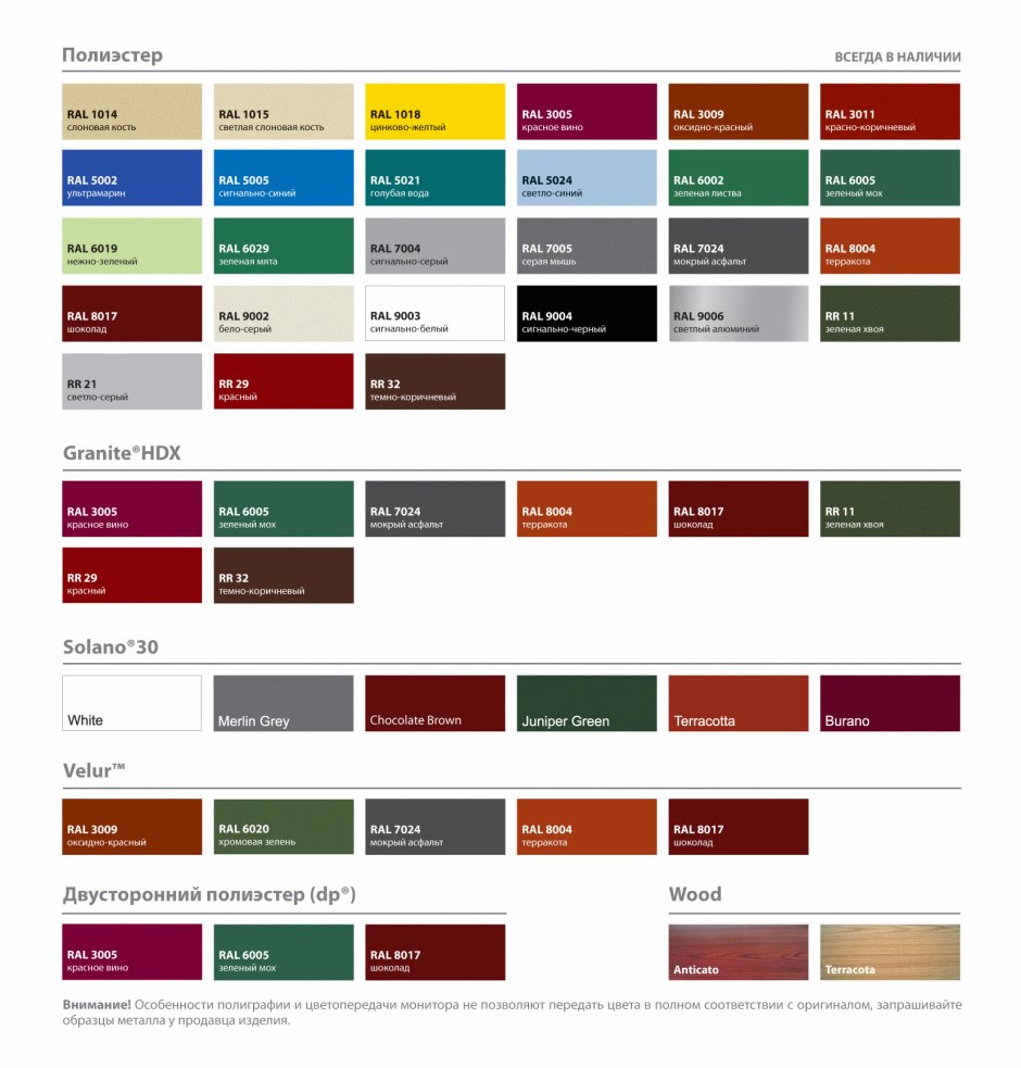 Профлист цвета ГРАНДЛАЙН