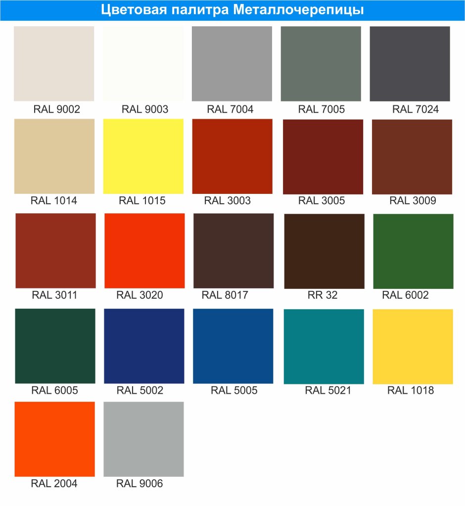 Профнастил полимер с8 0.35 1.2м 2м ПЭ ral3005 красное вино