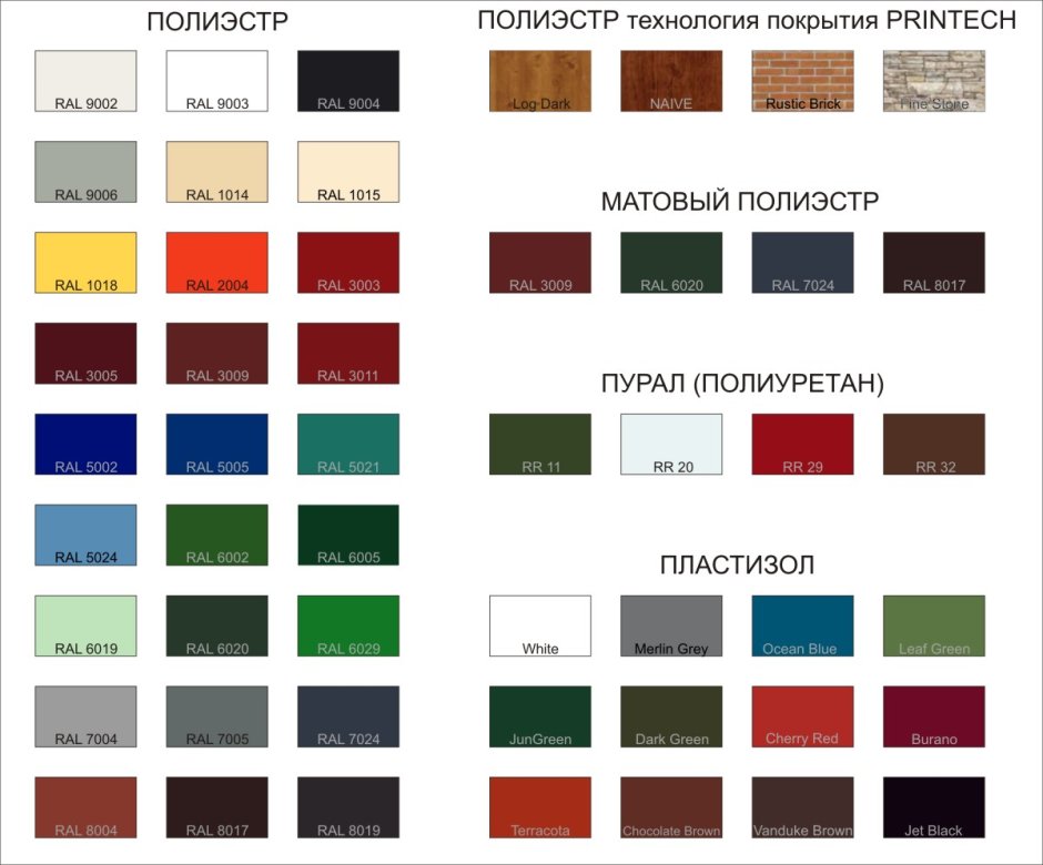 Профлист с10 цветовая гамма