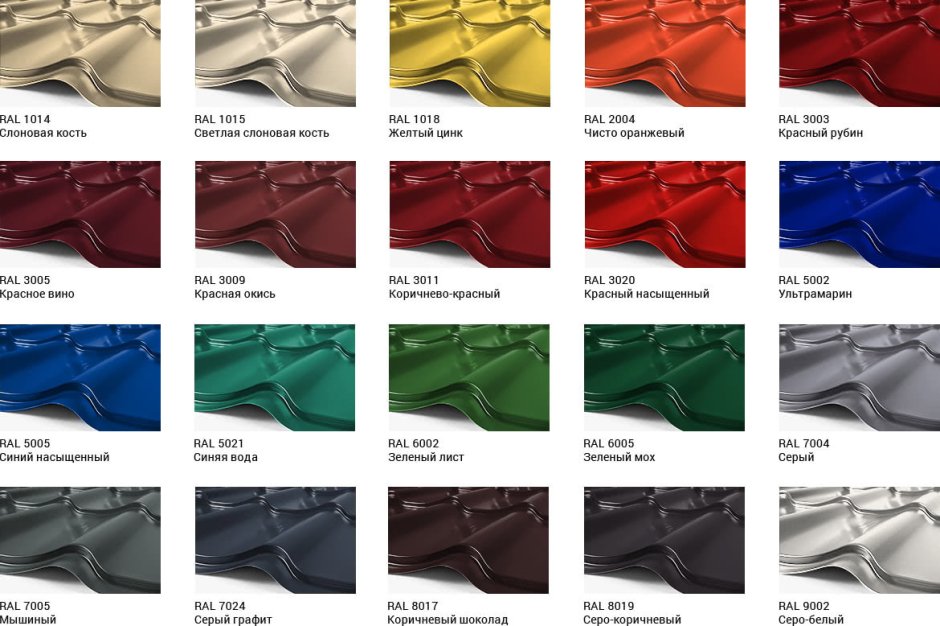 Металлочерепица Монтеррей цветовая гамма