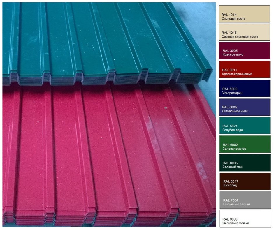 Профнастил с10 1150-1100 6м