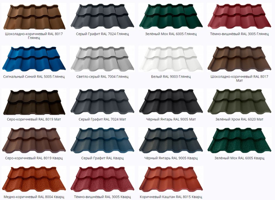 Металлочерепица Норман цветовая гамма