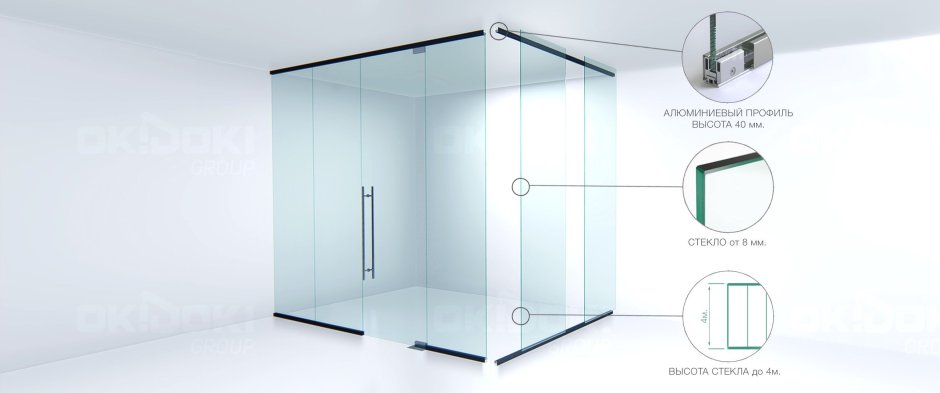 Перегородки ОС 100/150 202 м70