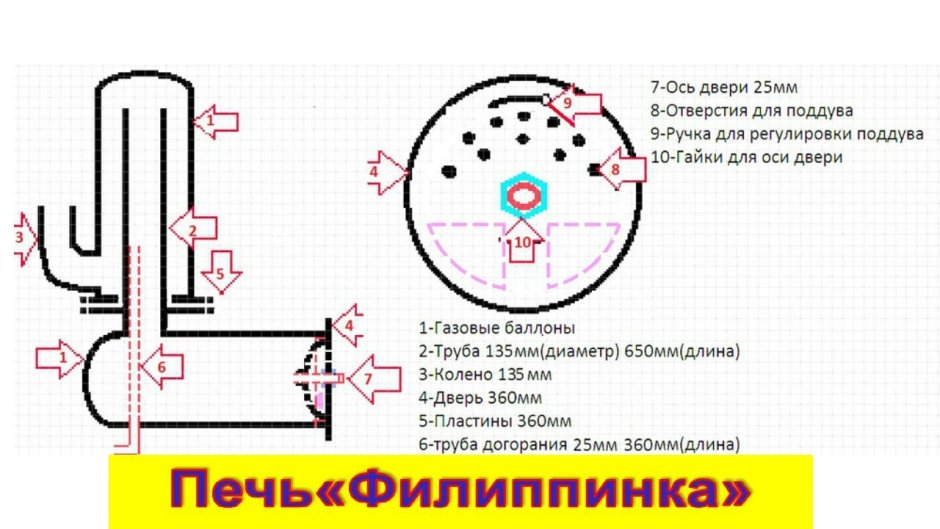 Печка филиппинка из газовых баллонов чертеж