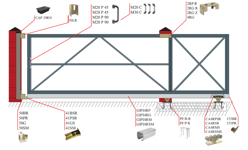 Откатные ворота с автоматикой чертеж
