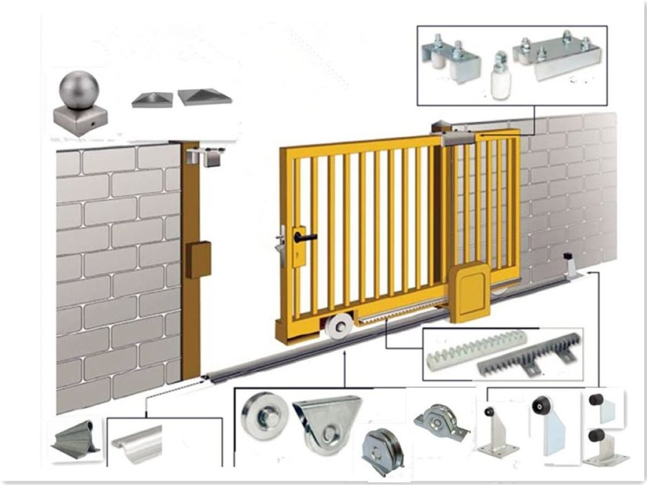 Откатные ворота на колесиках колесики снизу